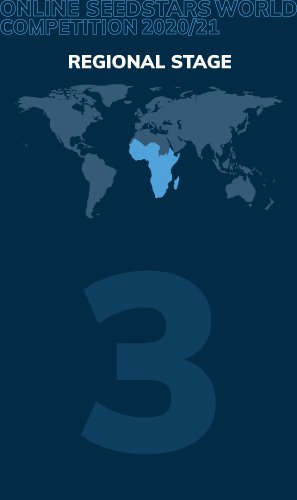 Top startups from Angola, Burundi, Ethiopia, and Uganda