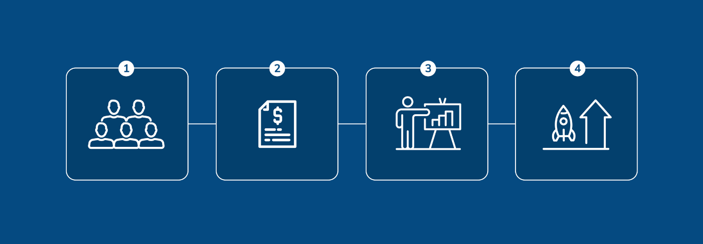 Breaking Down AI Start: An In-depth Look at Our Key Modules