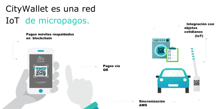 Blockchain, Diaspora & Talents