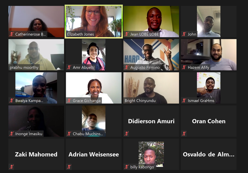 GIZ Investment Readiness Program