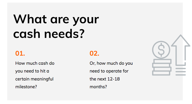 Fundraising Strategy3